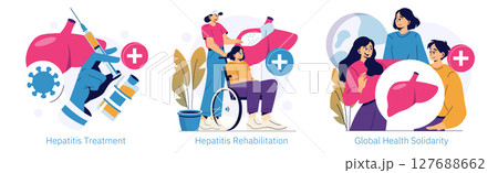 Vector illustration depicting hepatitis treatment and rehabilitation. Shows medical treatment with syringe and virus, a supportive caregiver with patient, and global health solidarity with people 127688662