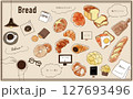 かわいいパンの手描きイラストセット 127693496