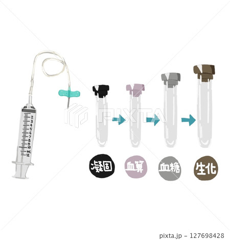 採血管の順番と種類｜看護師・医療従事者向けイラスト（シリンジ式／ホルダー式） 127698428