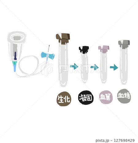 採血管の順番と種類｜看護師・医療従事者向けイラスト（シリンジ式／ホルダー式） 127698429