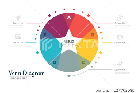 Venn diagram business infographic circle star chart template 5 steps options, presentation with venn diagram elements vector illustration. 127702089