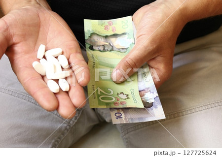 Man holding pills and Canadian money. Cost of treatment 127725624