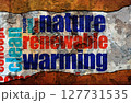 Nature renewable warming text on wall 127731535