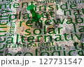 Renewable energy text on wall 127731547