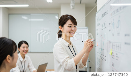 ホワイトボードでプレゼンテーションを行う働く女性、ビジネスウーマン 127747540