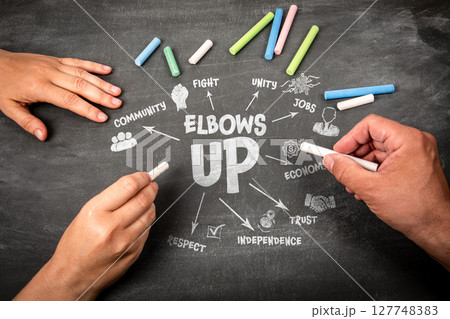 Elbows Up Concept. Illustration with icons, arrows and keywords on a black chalkboard background 127748383