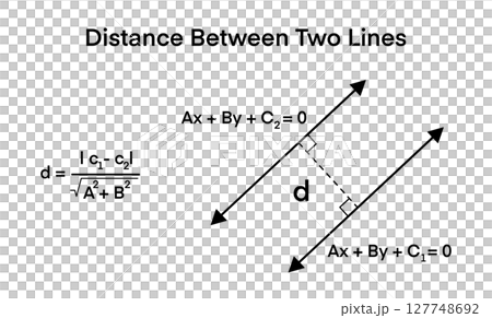Mathematical illustration showing the formula to calculate the shortest distance between two parallel lines using linear equations in standard form. Ideal for math lessons and academic reference mater Mathematical illustration showing the formula to calculate the shortest distance between two parallel lines using linear equations in standard form. Ideal for math lessons and academic reference mater 127748692