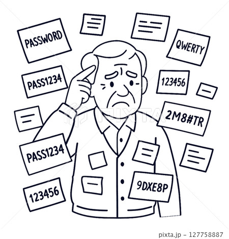 Confused man surrounded by sticky notes with various passwords and codes, illustrating password 127758887