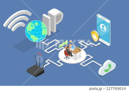 3D Isometric Flat Vector Illustration of IP Telephony, Concept For Communication Technology Design 127769014
