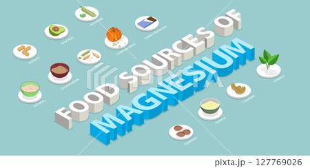 3D Isometric Flat Vector Illustration of Magnesium-Rich Foods For A Healthy Diet, A Guide To Nutritious Sources 3D Isometric Flat Vector Illustration of Magnesium-Rich Foods For A Healthy Diet, A Guide To Nutritious Sources 127769026