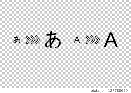 Illustration of how to increase the size of characters and fonts 127780639
