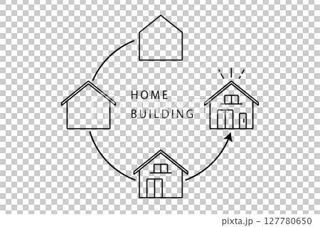 マイホームが少しずつ完成していく様子をイメージしたイラスト マイホームが少しずつ完成していく様子をイメージしたイラスト 127780650