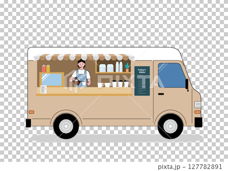 Kitchen car_coffee_woman Kitchen car_coffee_woman 127782891