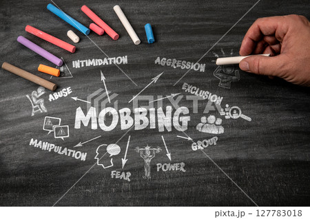 MOBING. Black scratched textured chalkboard background MOBING. Black scratched textured chalkboard background 127783018