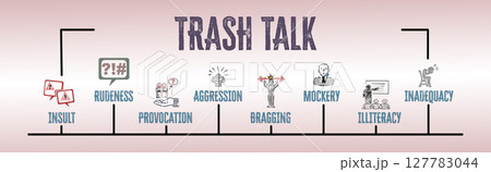 TRASH TALK Concept. Illustration with keywords and icons. Horizontal web banner 127783044