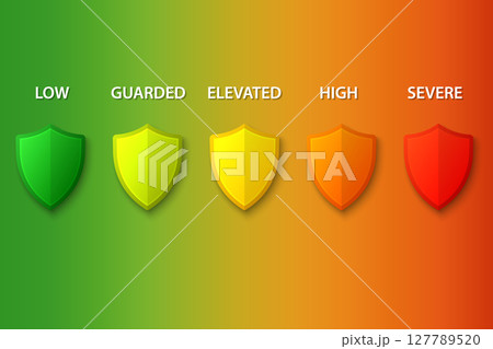Five-level color-coded threat alert scale with shield icons 127789520