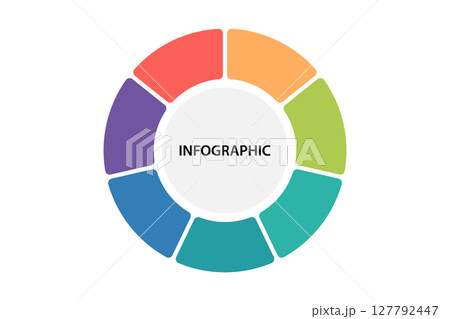 Colorful segmented ring infographic template with central text Colorful segmented ring infographic template with central text 127792447