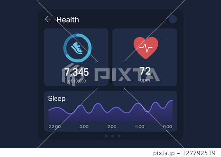 Health tracking app with step count, heart rate, and sleep cycle graph. Health tracking app with step count, heart rate, and sleep cycle graph. 127792519