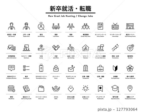 就活・新卒採用・転職のアイコンのセット　就職活動　求人情報　求人サイト　面接　説明会　就活生　人事 127793064