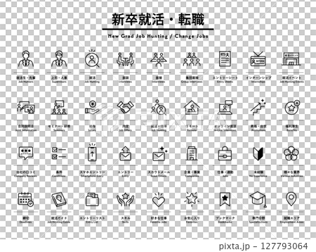 求職、新畢業生招募和工作變動的圖示集求職、求職資訊、求職網站、面試、資訊發布會、求職者、人力資源 127793064