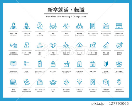 就活・新卒採用・転職のアイコンのセット　就職活動　求人情報　求人サイト　面接　説明会　就活生　人事 127793066