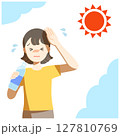 熱中症対策 127810769