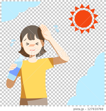 中暑的措施 中暑的措施 127810769