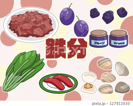 鉄分のイメージイラスト（背景あり） 127811010