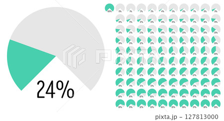 Set of circular sector arc percentage diagrams meters progress bar from 0 to 100 ready-to-use for web design, user interface UI or infographic - indicator with green Set of circular sector arc percentage diagrams meters progress bar from 0 to 100 ready-to-use for web design, user interface UI or infographic - indicator with green 127813000