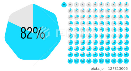 Set of heptagon percentage diagrams meters from 0 to 100 Set of heptagon percentage diagrams meters from 0 to 100 127813006