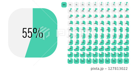 Set of rectangle percentage diagrams meters from 0 to 100 127813022