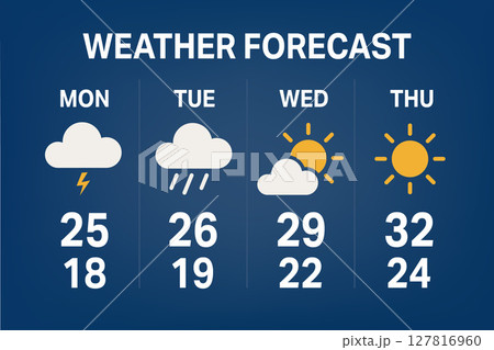 Four Day Weather Forecast Graphic with Temperature and Icons 127816960