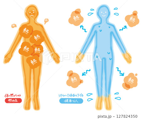 熱中症の人と健康な人 熱中症の人と健康な人 127824350