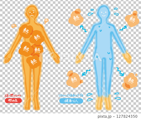 People with heatstroke and healthy people People with heatstroke and healthy people 127824350