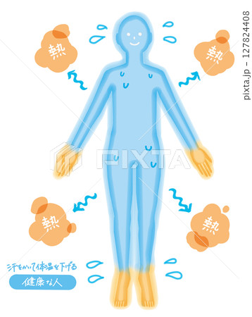 人物全身熱中症.健康な人の体 人物全身熱中症.健康な人の体 127824408