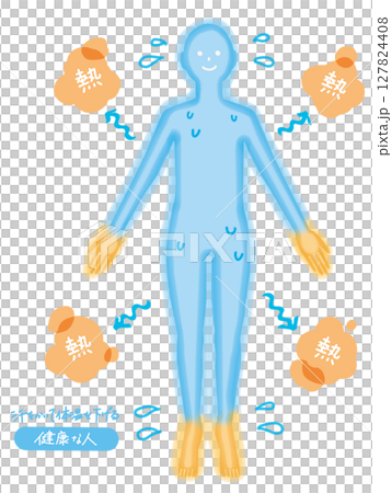 Person whole body heat stroke. Healthy person body 127824408