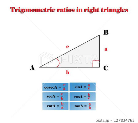 illustration of mathematics, Trigonometric ratios insight triangles, Sine, Cosine and Tangent definition, trigonometric functions signs in quadrants, sine cosine and tangent 127834763