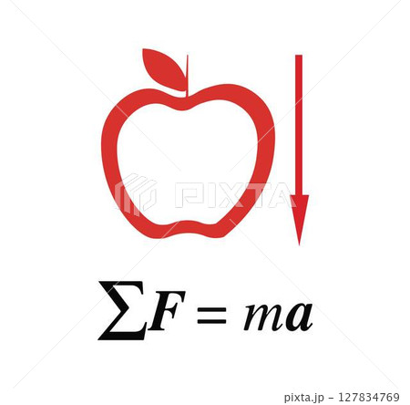 Illustration of physics, Newton laws of motion, Newton's second law of motion describes the relationship between an object's mass and the amount of force needed to accelerate it 127834769