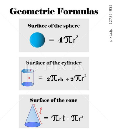 illustration of mathematics and physics, Geometric formulas, mathematical formula equations, 3D Isometric Flat Vector Set of Polygon Formulas, Geometric Shapes illustration of mathematics and physics, Geometric formulas, mathematical formula equations, 3D Isometric Flat Vector Set of Polygon Formulas, Geometric Shapes 127834953