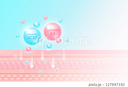 Blue Hyaluronic acid and Niacinamide or vitamin B3 pink drop absorbed into the skin cell layer getting younger. Collagen solution for cosmetic advertising. Medical beauty concept. 3D Vector EPS10. 127847192