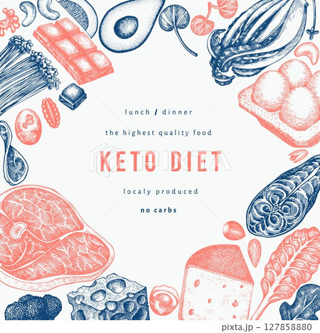 Keto Diet Design Template. Vector Hand Drawn Healthy Food Banner. Vintage Style Ketogenic Menu Illustration. Keto Diet Design Template. Vector Hand Drawn Healthy Food Banner. Vintage Style Ketogenic Menu Illustration. 127858880