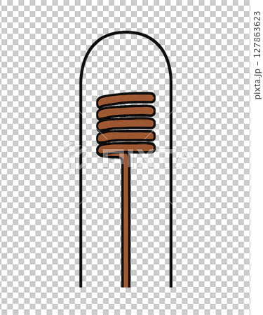 Reduction of copper oxide with hydrogen 127863623