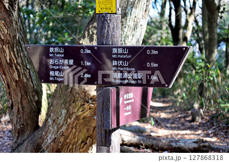 六甲全山縦走路 案内板 旗振山 鉢伏山 須磨浦公園駅 鉄拐山 おらが茶屋 栂尾山 妙見堂跡 一の谷 六甲全山縦走路 案内板 旗振山 鉢伏山 須磨浦公園駅 鉄拐山 おらが茶屋 栂尾山 妙見堂跡 一の谷 127868318