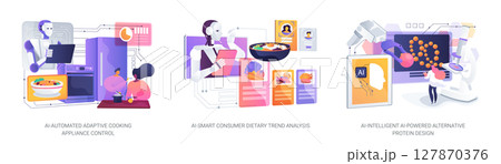 AI Trends in Modern Food Tech abstract concept vector illustrations. 127870376