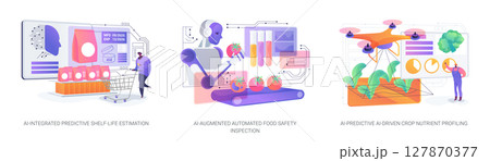 AI for Safer, Smarter Food Systems abstract concept vector illustrations. 127870377