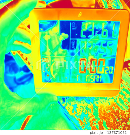 Display oftheral meter. Thermal photography Display oftheral meter. Thermal photography 127871081