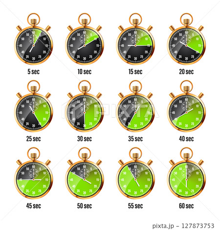 Realistic classic stopwatch. Shiny golden metal chronometer, time counter with dial. Green countdown timer showing minutes and seconds. Time measurement for sport, start, finish. Vector illustration 127873753