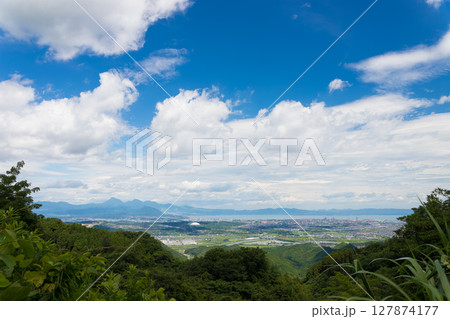 大分市街地の昼景 大分市街地の昼景 127874177