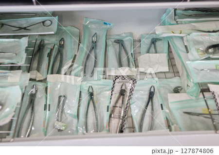 Surgical Instruments Are Organized and Arranged in Sterile Packs for Medical Use and Safety 127874806