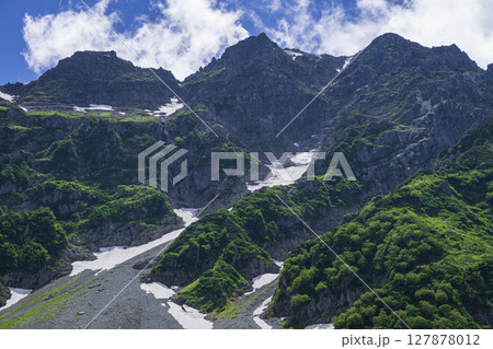 夏の長野県北アルプスの雄大な山々 夏の長野県北アルプスの雄大な山々 127878012
